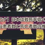 【コロナ】日本は致死率低くない。新たな患者数と死亡者数の推移。