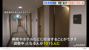 死亡者少ないから大丈夫はウソ!東京はコロナ1000人以上隔離なし