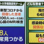 コロナ回復者100人をMRI検査したら78人が心臓に異常があった件。