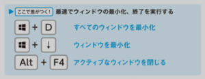 『閉じる……はマウス使うな』パソコン時短テクニック #3 [Windows]