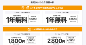 【ソフトバンク光 → 楽天ひかり】に乗り換えてみようと思います。