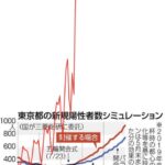 『オリンピック反対でもオリンピックは楽しむよね。』真夜中の独り言 #51