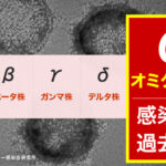 濃厚接触者の待機期間が10日間から7日間に短縮されることに。