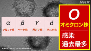 濃厚接触者の待機期間が10日間から7日間に短縮されることに。
