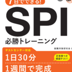 『なんだよSPI検査って。』真夜中の独り言 #215