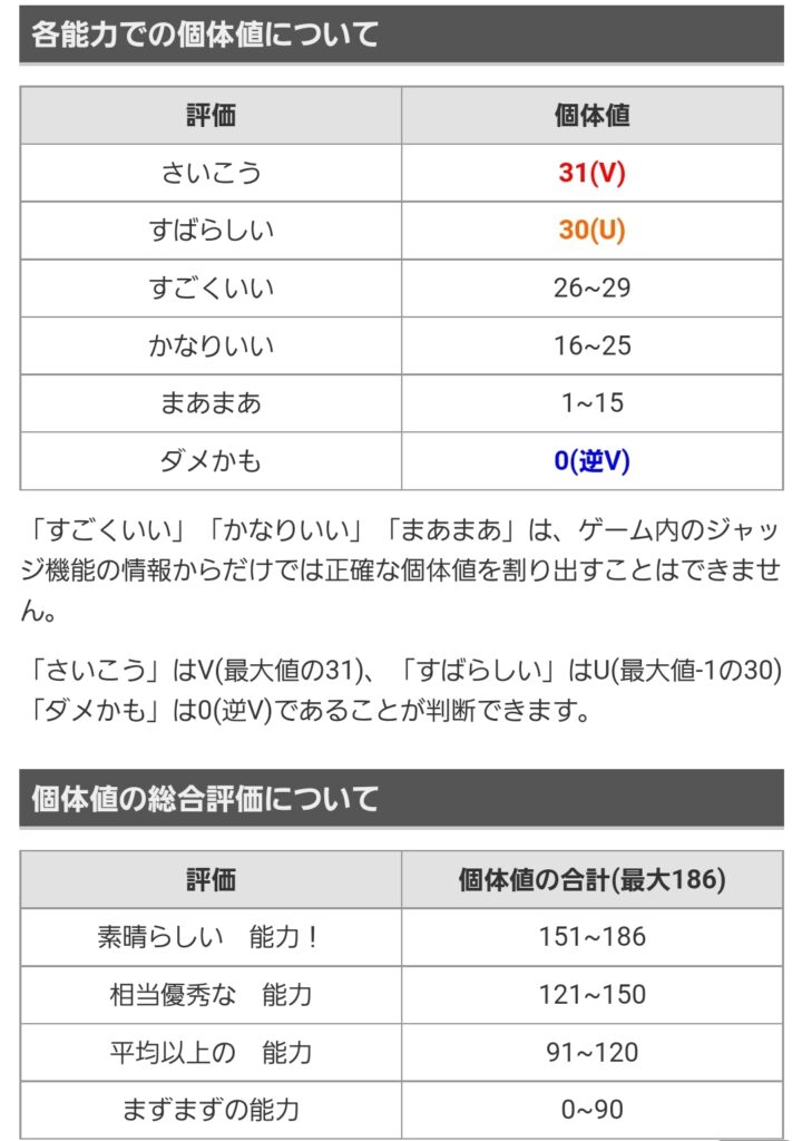 ポケモンsv ジャッジ機能を使って落胆するの巻 現実は残酷である わっかけ Com