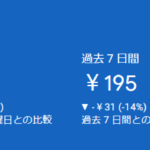 雑記ブログを3年半。今月のブログ収益は……