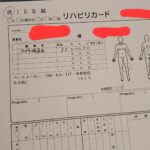 『一ヵ月のひざ痛の正体は、偽痛風と診断された。』真夜中の独り言 #470