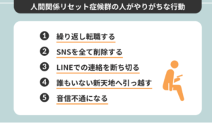 『リセット症候群?リセットして何が悪い!』真夜中の独り言 #522
