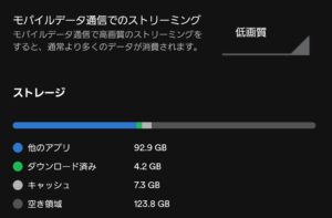 『サブスクのダウンロード機能が便利過ぎた』真夜中の独り言 #562