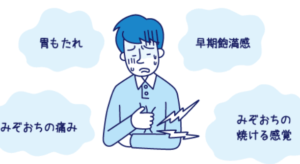 『運転や車酔いは胃酸過多や逆流性食道炎に影響があるのか』真夜中の独り言 #633