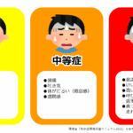 だるさがあるなー。頭も痛い。おえっ、吐き気するな。え、これ熱中症！？？Σ(￣ロ￣lll)