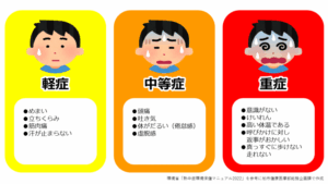 だるさがあるなー。頭も痛い。おえっ、吐き気するな。え、これ熱中症!??Σ( ̄ロ ̄lll)
