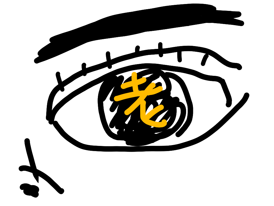 老眼記念日